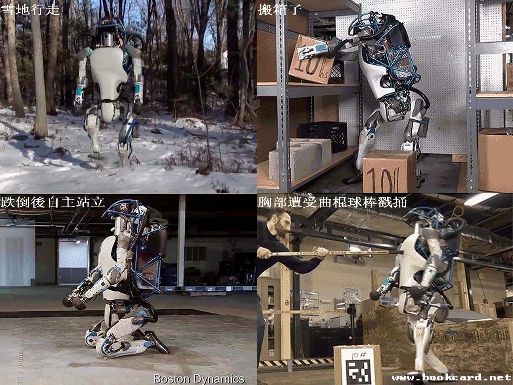 ATLAS人形機器人