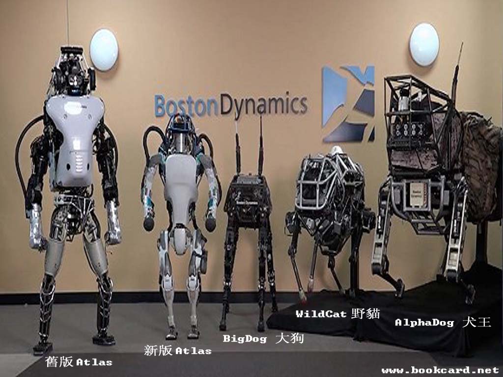 波士頓動力公司(Boston Dynamics)