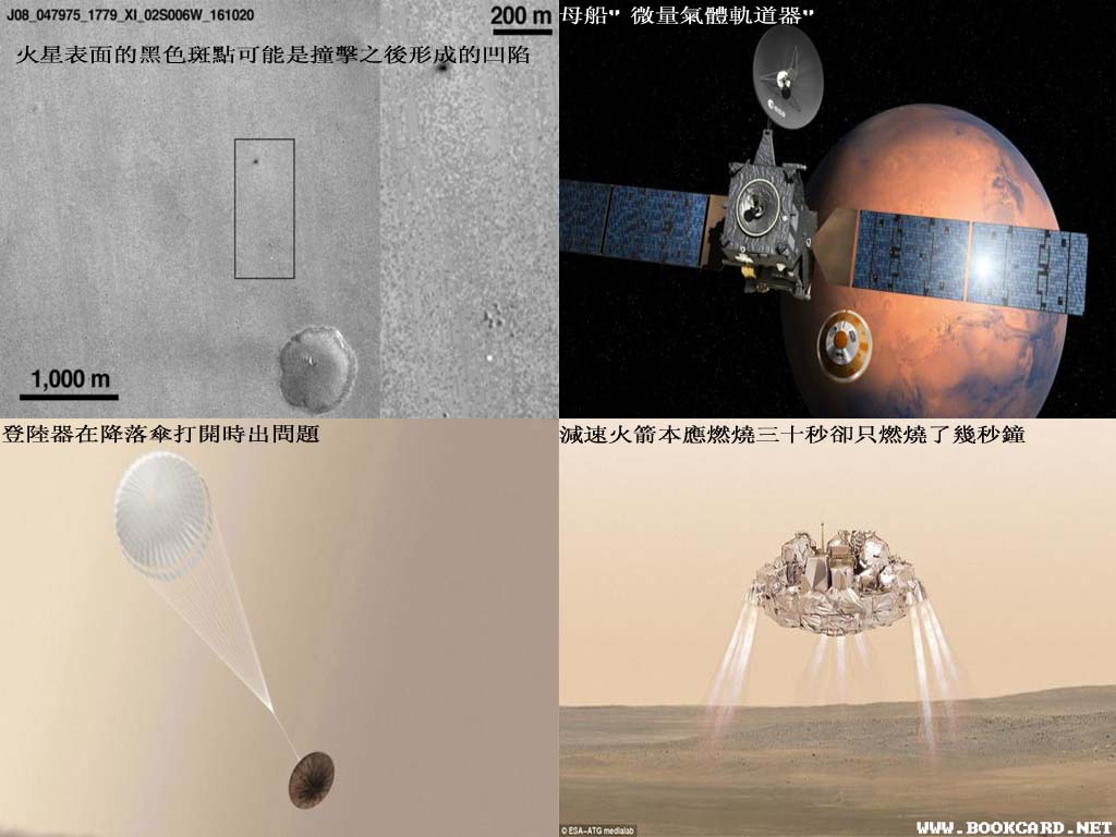 斯基亞帕雷利號於2106年10月19日于火星著陸時墜毀