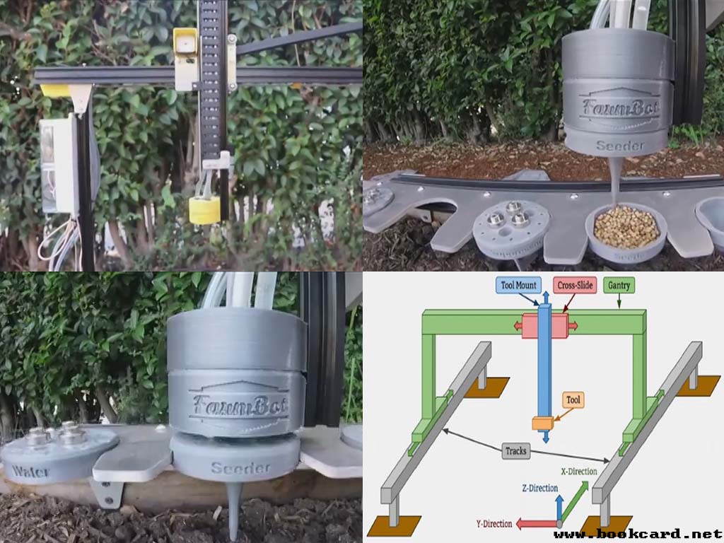 農夫機器人（FarmBot）
