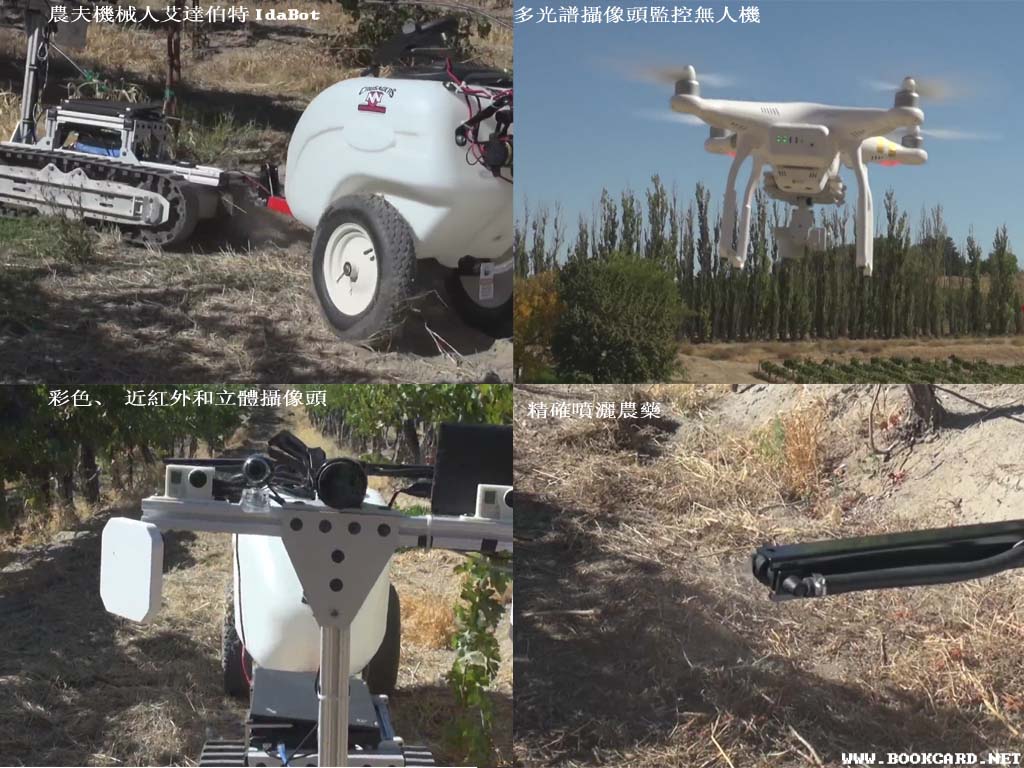 農夫機械人艾達伯特IdaBot