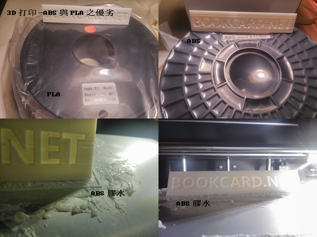 3D打印-ABS與PLA之優劣