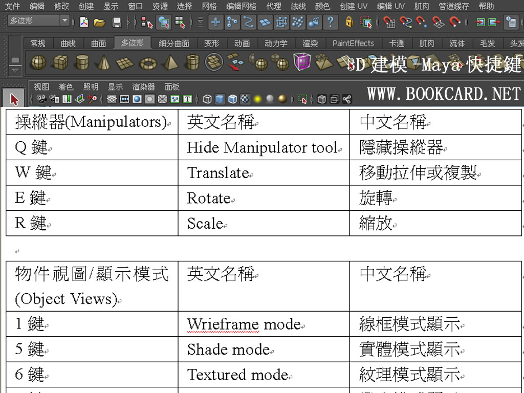 3D建模-Maya快捷鍵
