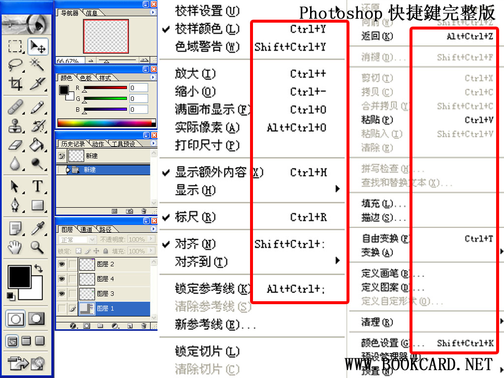 Photoshop快捷鍵完整版