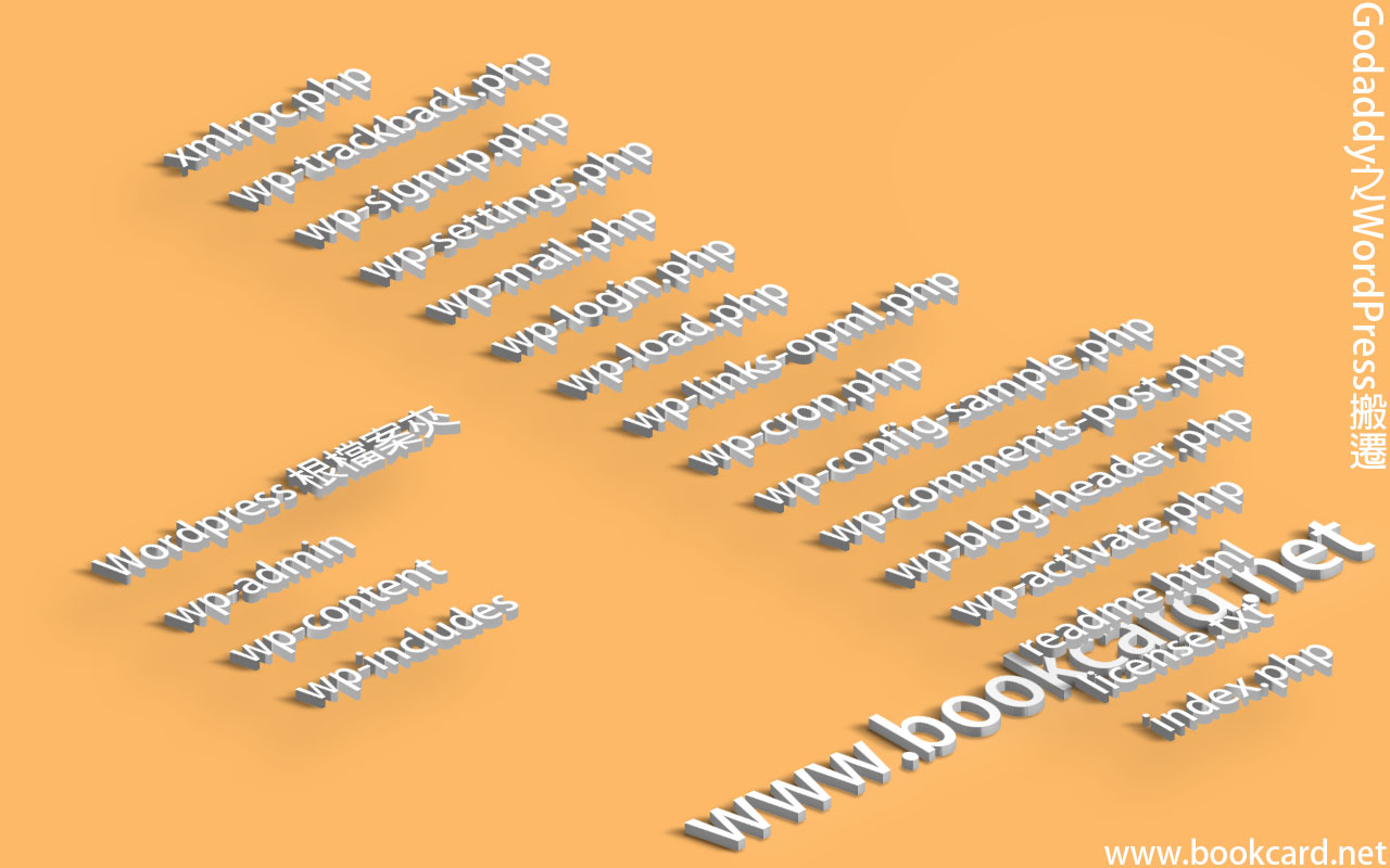 Wordpress 根檔案夾