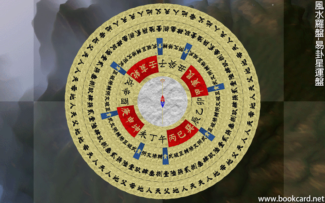 風水羅盤-易卦星運盤