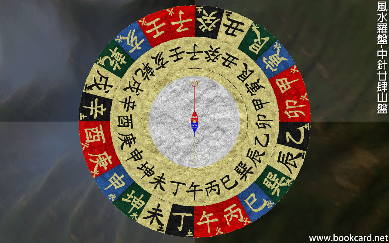 風水羅盤-中針廿肆山盤