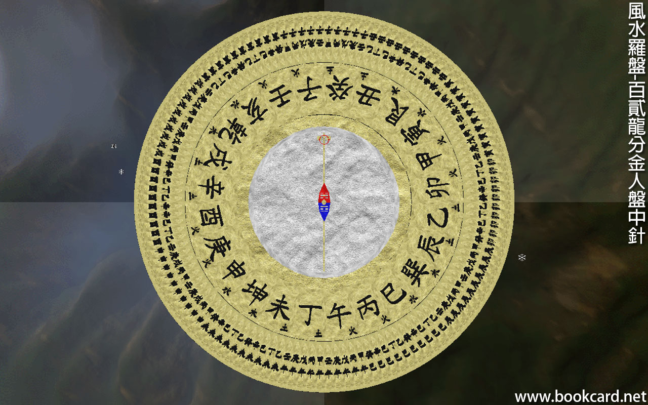 風水羅盤-百貳龍分金人盤中針