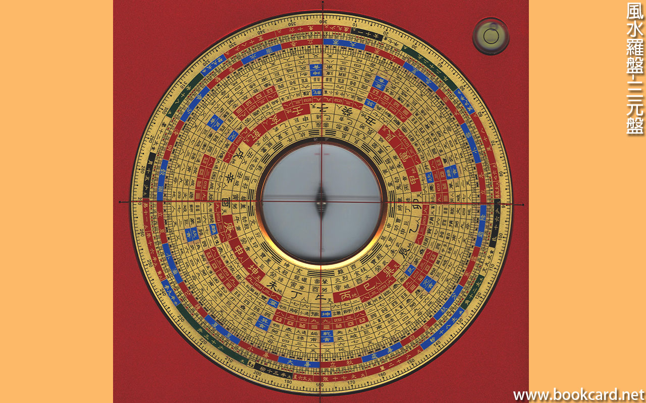 風水羅盤-三元盤